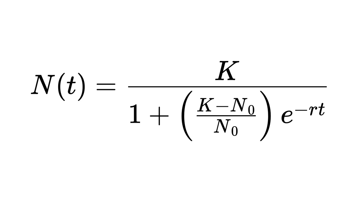 Logistic 模型的解：N(t) 随时间趋近 K