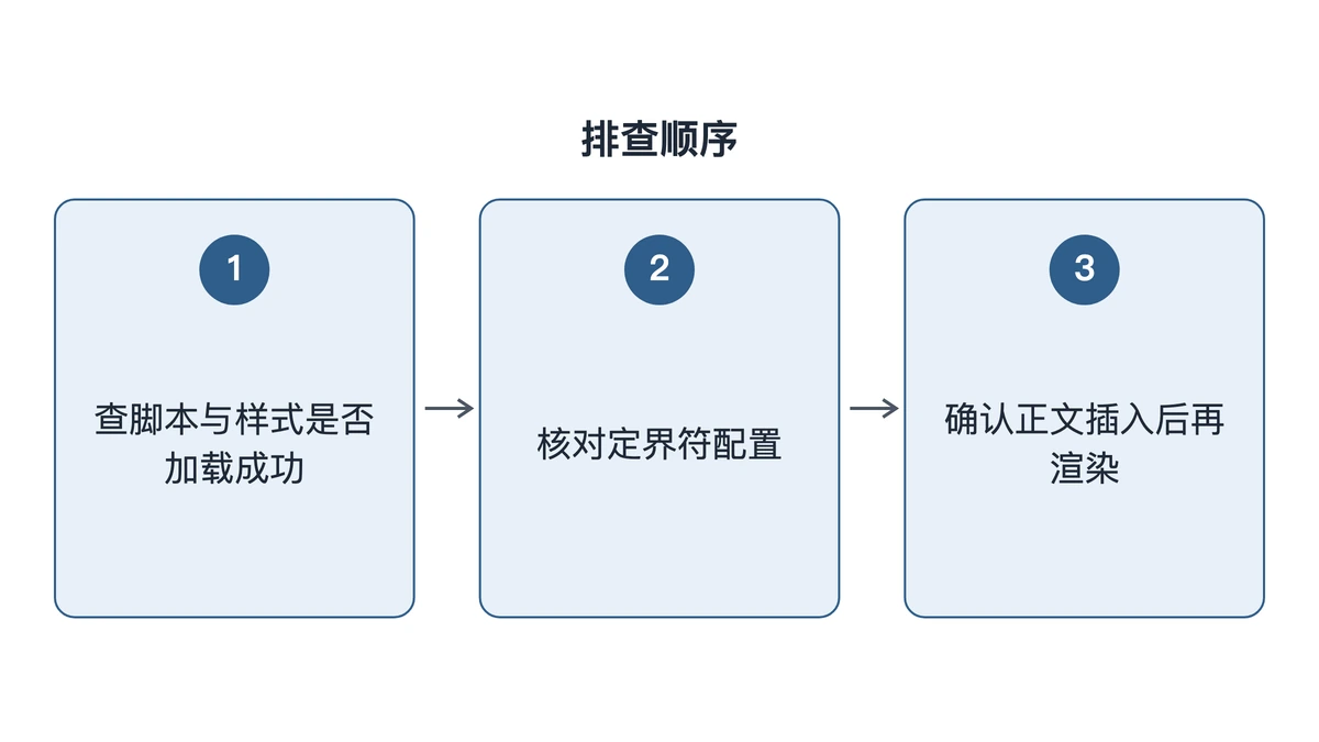 脚本、定界符、时机三步排查顺序