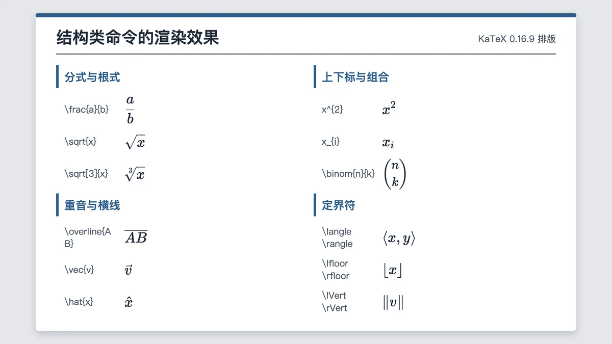结构类 KaTeX 命令排出来的样子一览