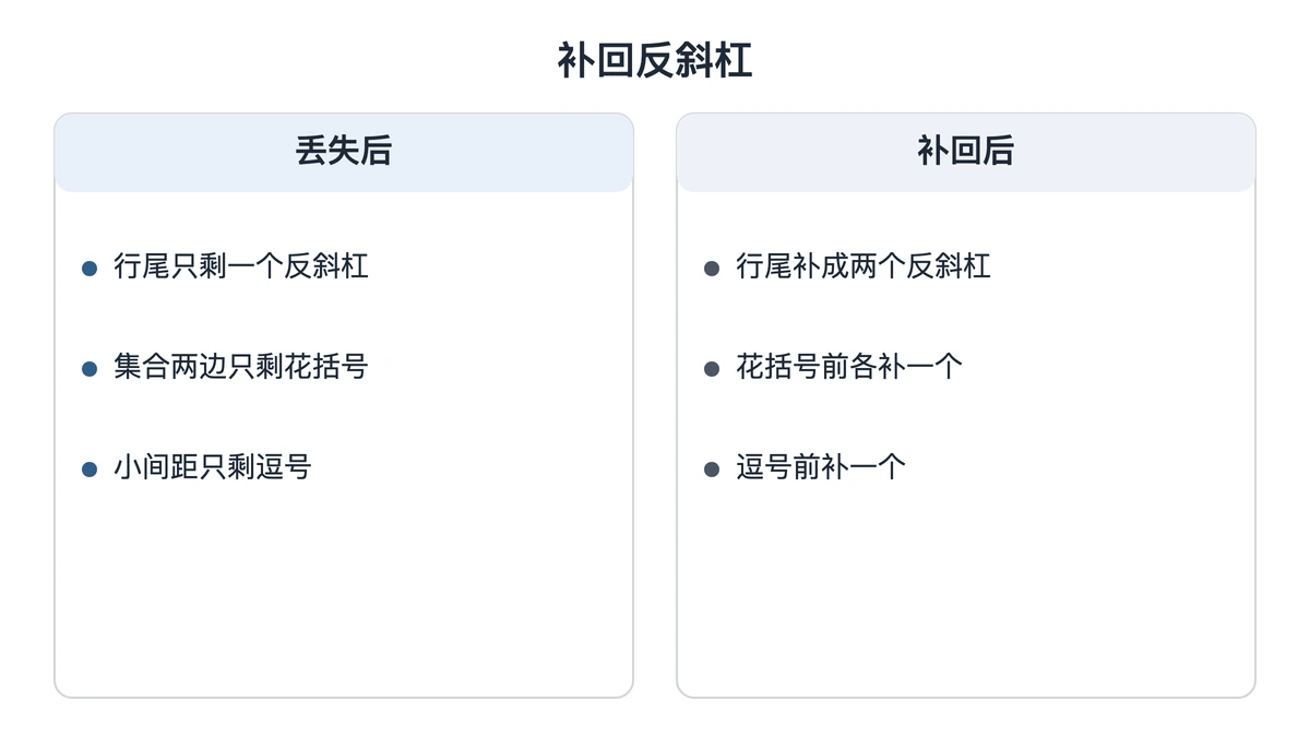 丢失后与补回后的源码写法两栏对照