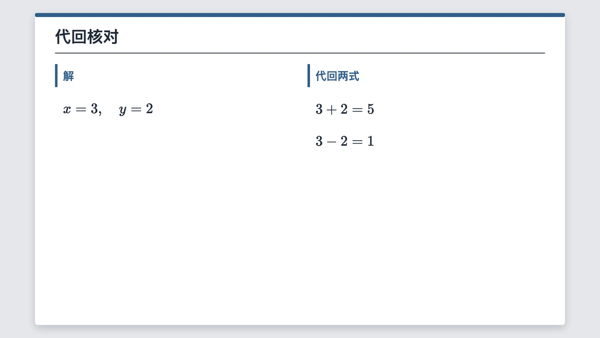 方程组的解x=3、y=2及代回两式