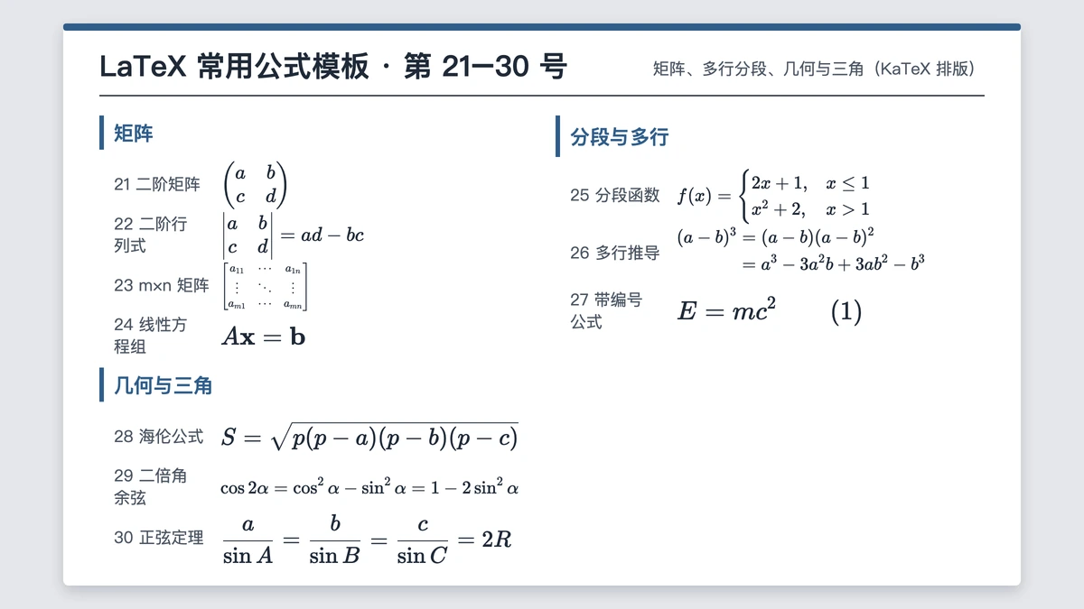 公式模板第21至30号的渲染效果一览