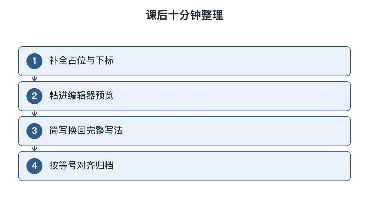 课后整理笔记的四个步骤