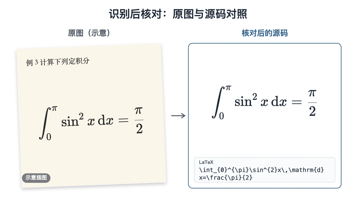 教材定积分例题原图与核对后源码的对照示意